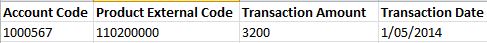 transaction-csv