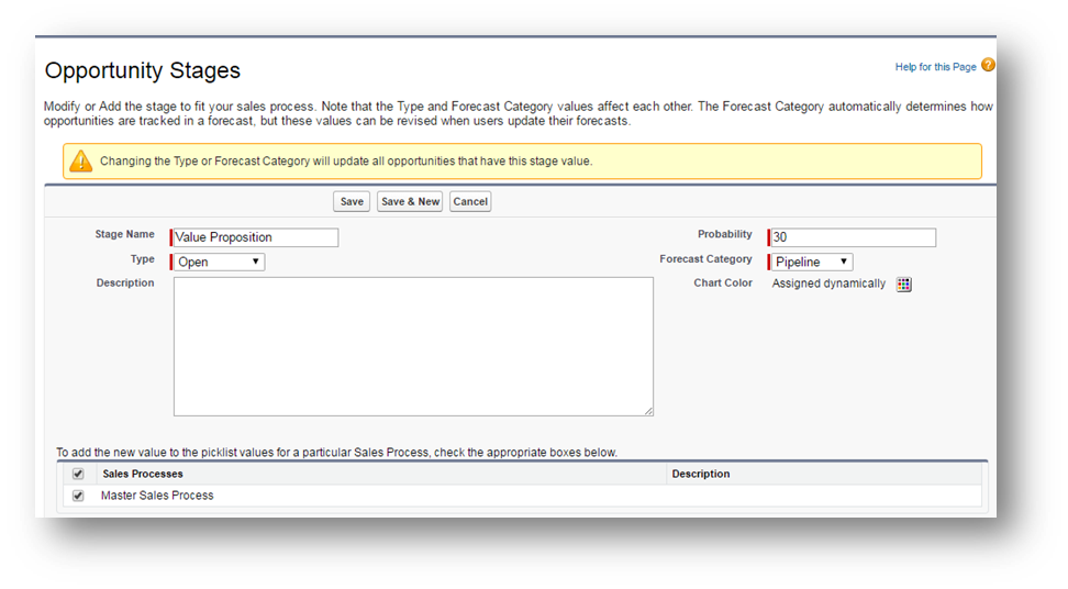 new sales process in salesforce